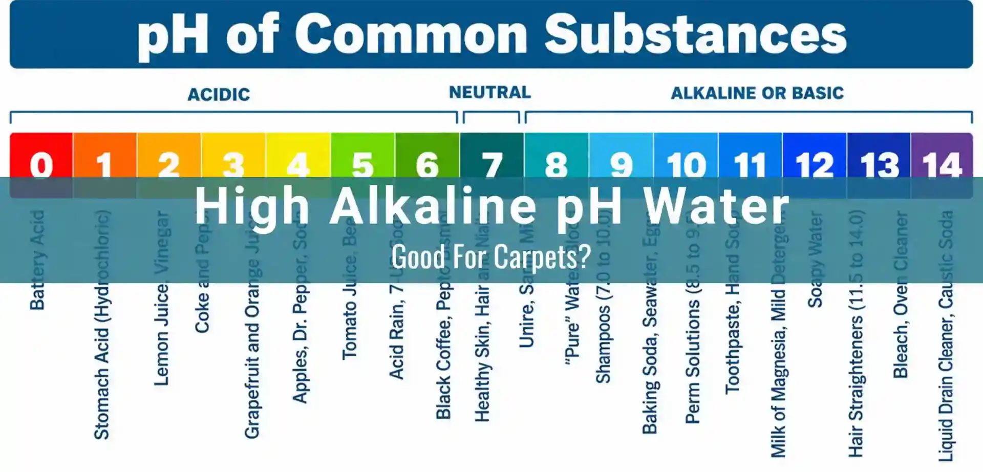 Truth About High-pH Alkaline Carpet Cleaning Systems
